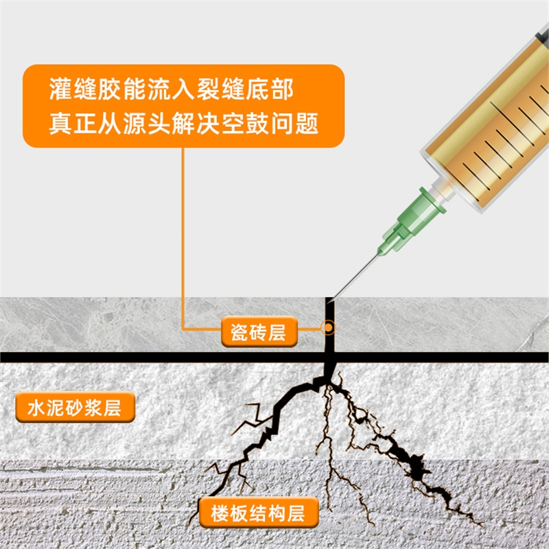 墙砖翘边的补救方法有哪些(墙砖翘边的补救方法有哪些呢)